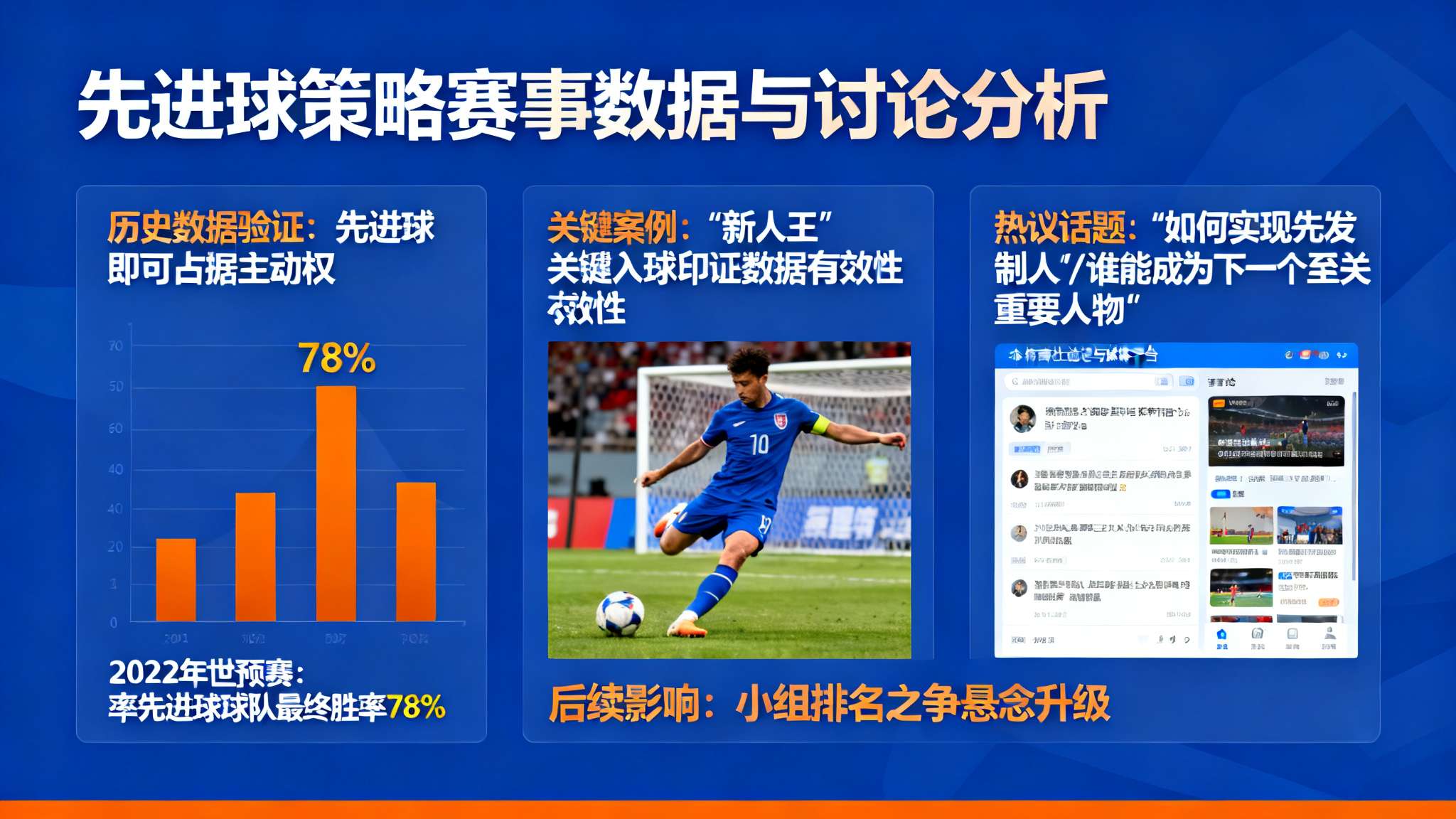 丹麦对北马其顿比分预测